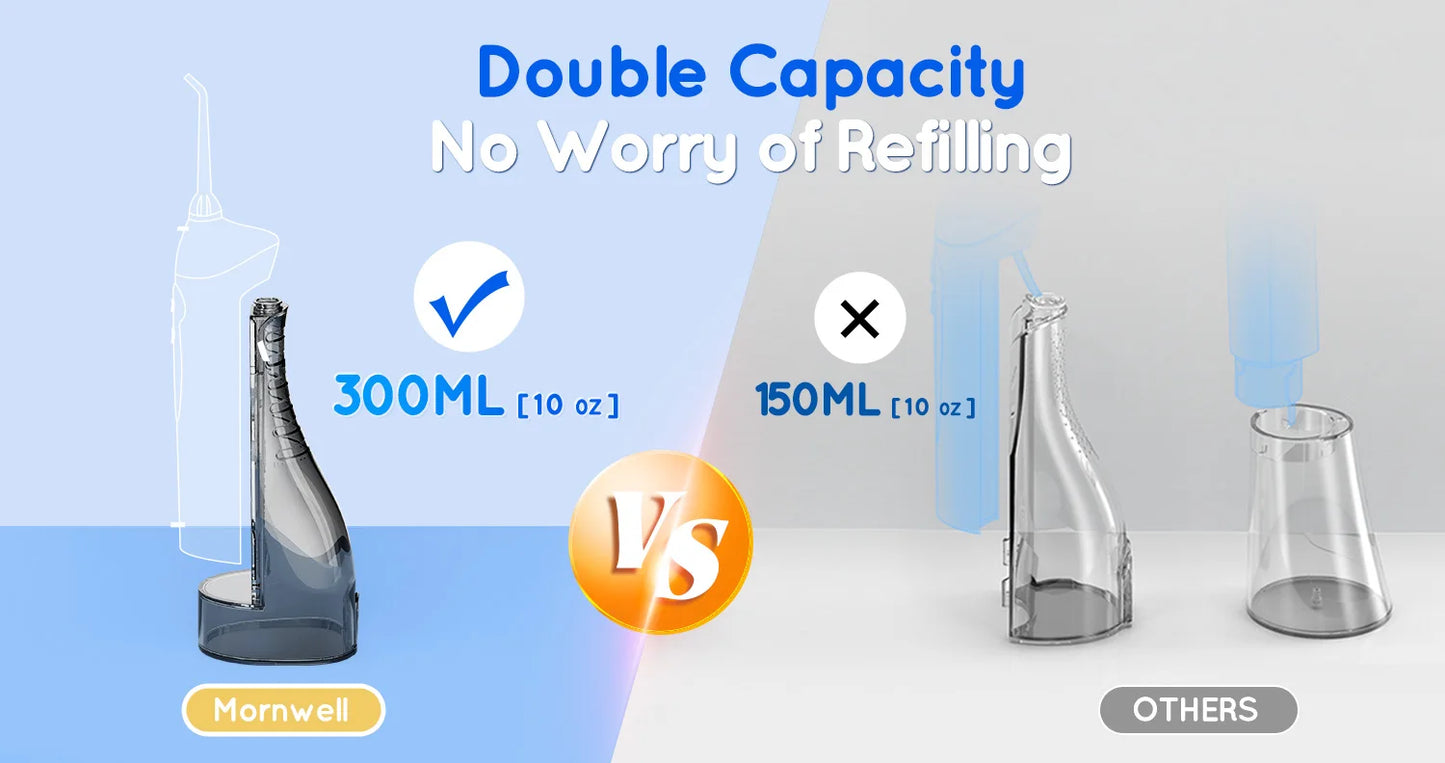 Cordless Portable Water Flosser – 4 Jet Tips, 3 Modes, 300 ml Tank (IPX7 Waterproof)OLD