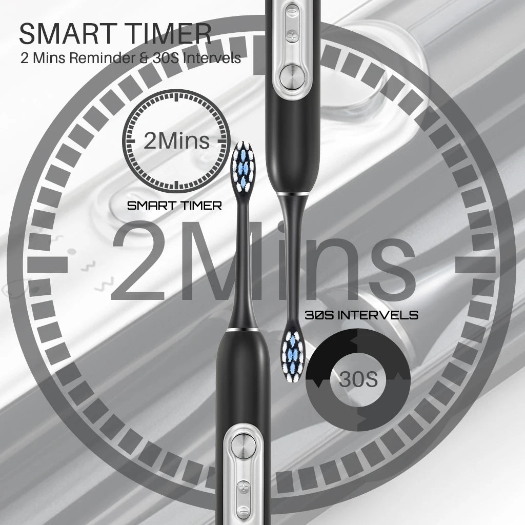 SUBORT S7 Supersonic Electric Toothbrush – Smart Timer, IPX7 Waterproof, Teeth Whitening, Replaceable Heads