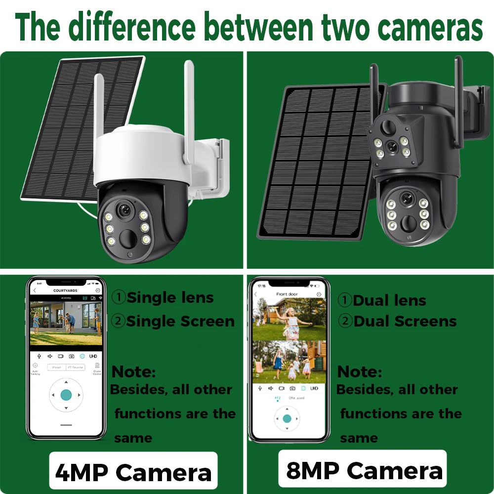 8 MP 4K Ultra HD Solar Wireless Security Camera with Dual Lens & 365-Day Standby