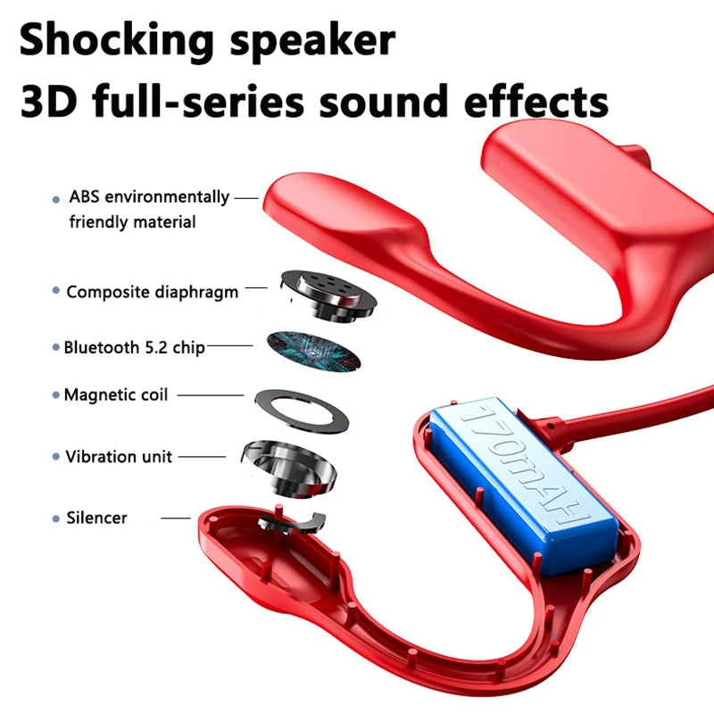 Bone Conduction Bluetooth 5.3 Headphones - IPX8 Waterproof Open-Ear Sports Headset with Mic, Hi-Fi Sound