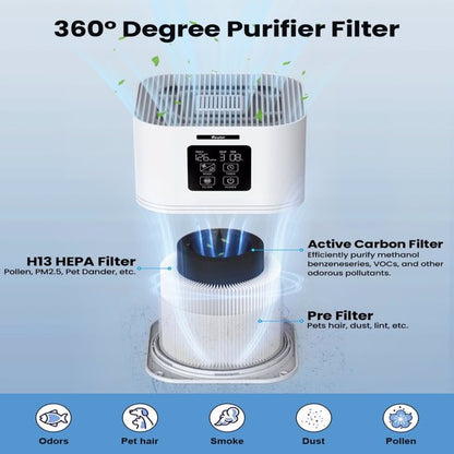2-in-1 Smart Air Purifier with H13 Filter & Aromatherapy - Desktop Home Air Cleaner