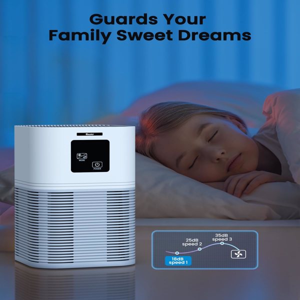 2-in-1 Smart Air Purifier with H13 Filter & Aromatherapy - Desktop Home Air Cleaner