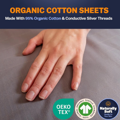 Premium Gaya Grounding Sheet - Advanced Comfort