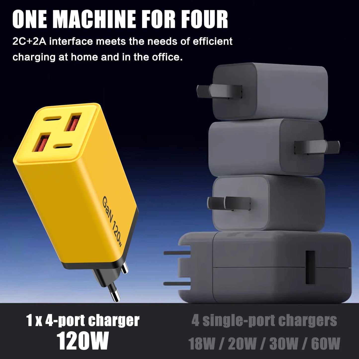 120W 4-Port USB Wall Charger – Type-C Fast Charging Adapter for iPhone, Samsung, & More