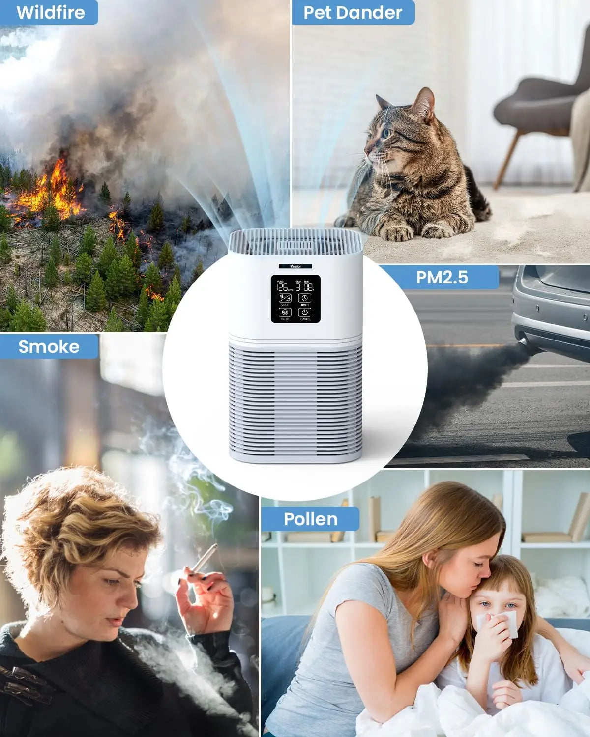 2-in-1 Smart Air Purifier with H13 Filter & Aromatherapy - Desktop Home Air Cleaner
