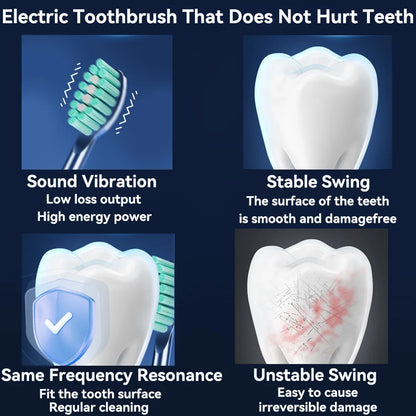 Sonic 360 Electric Toothbrush - Rechargeable, 5 Modes, 4 Brush Heads & Travel Case