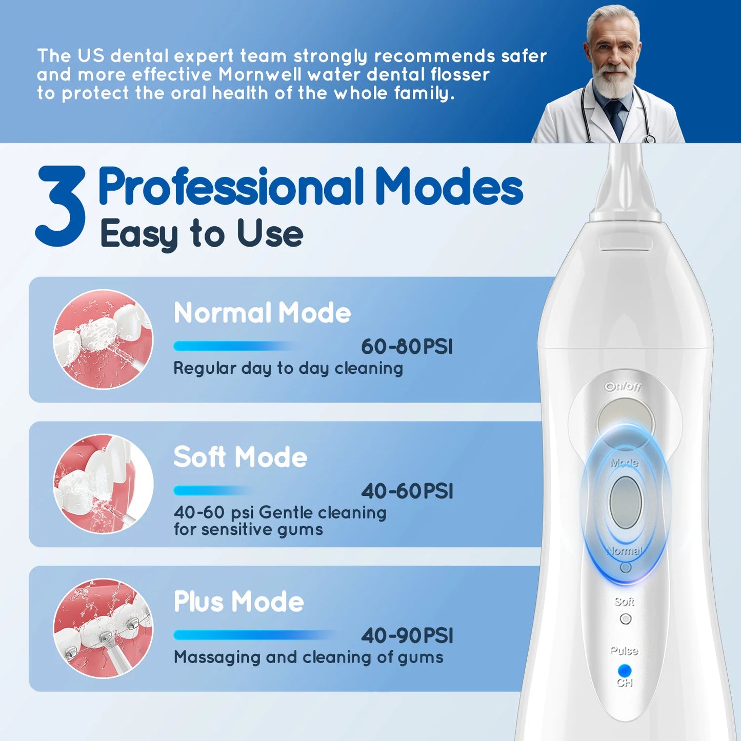 Cordless Portable Water Flosser – 4 Jet Tips, 3 Modes, 300 ml Tank (IPX7 Waterproof)OLD