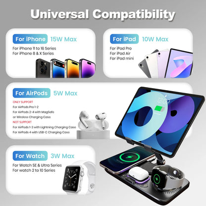 7-in-1 Multi-Device Charging Station for iPad, iPhone, Watches & Air Pods