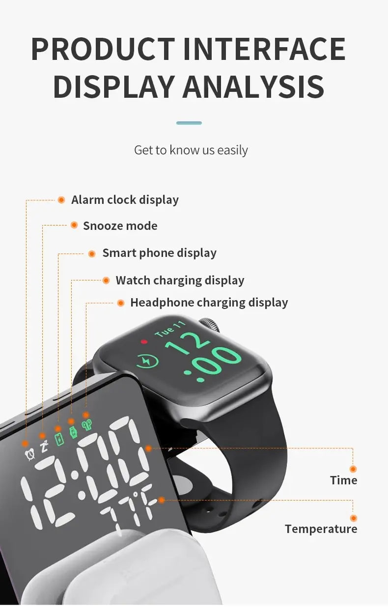 4 In 1 Wireless Charger Stand Alarm Clock Temperature Fast Charging Dock Station for Samsung S23 S22 and Galaxy Watch