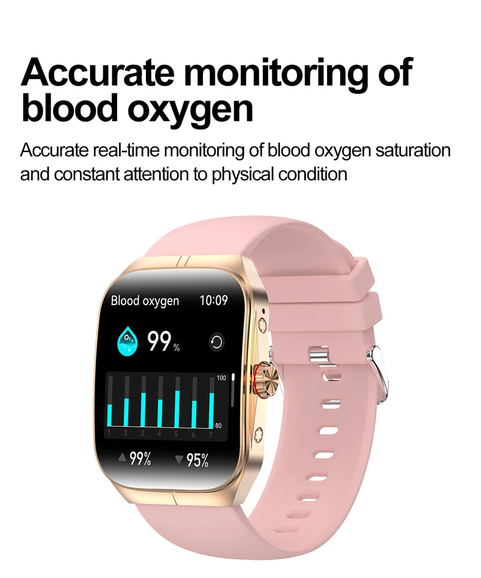 2025 AMOLED NFC Smartwatch with GPS Tracking, Bluetooth Calls & Fitness Sensors| Waterproof Sports Watch for Men and Women