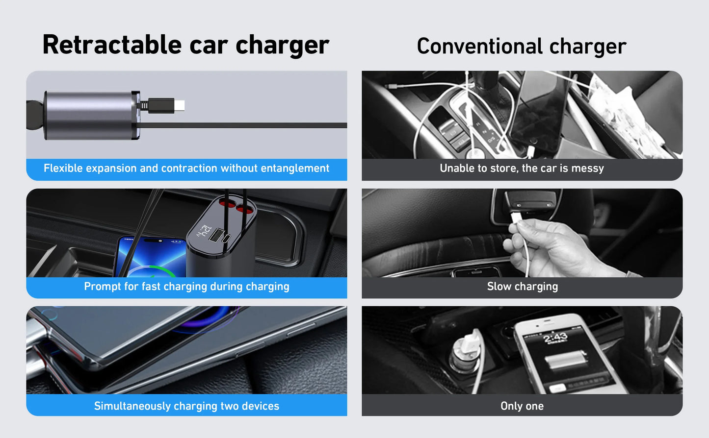 120W & 66W Retractable Car Charger – 4-in-1 Fast Charging Adapter for iPhone, Android & Type-C Devices