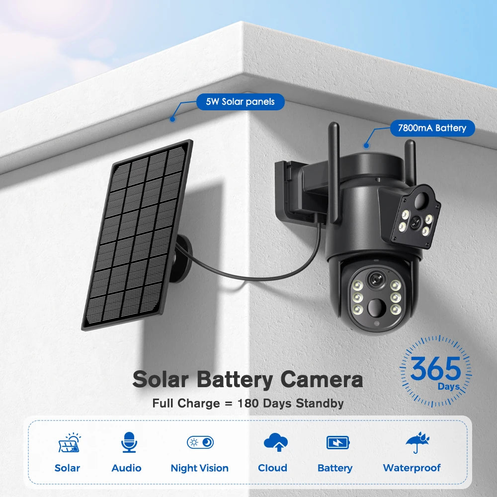 8 MP 4K Ultra HD Solar Wireless Security Camera with Dual Lens & 365-Day Standby