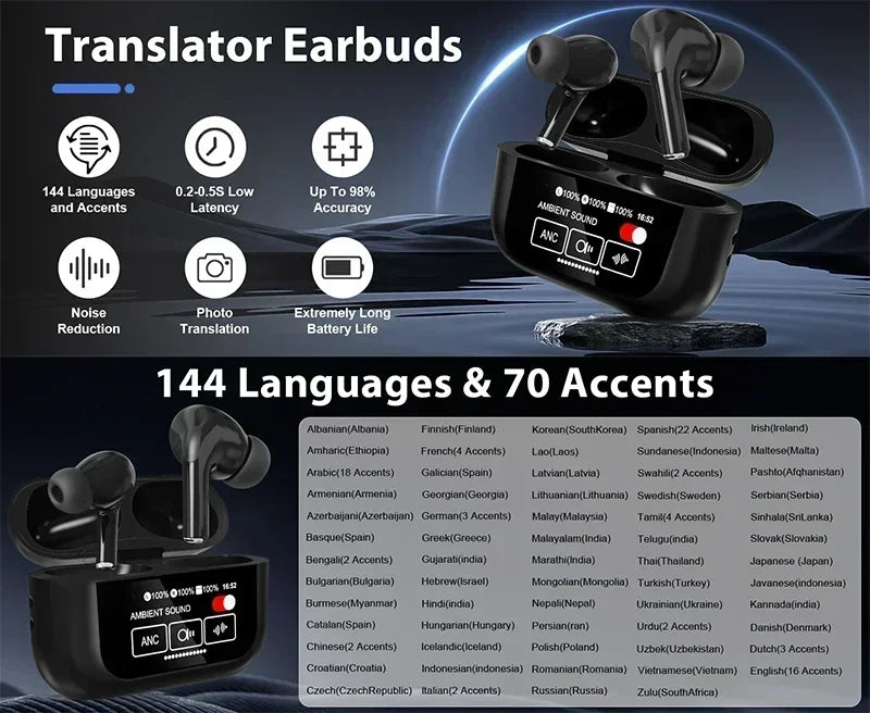 AI Translator Earbuds with LED Display – 144 Languages