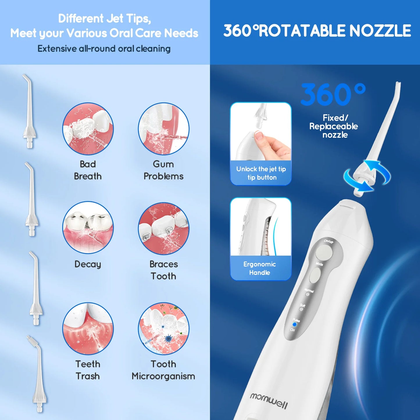 Cordless Portable Water Flosser – 4 Jet Tips, 3 Modes, 300 ml Tank (IPX7 Waterproof)OLD