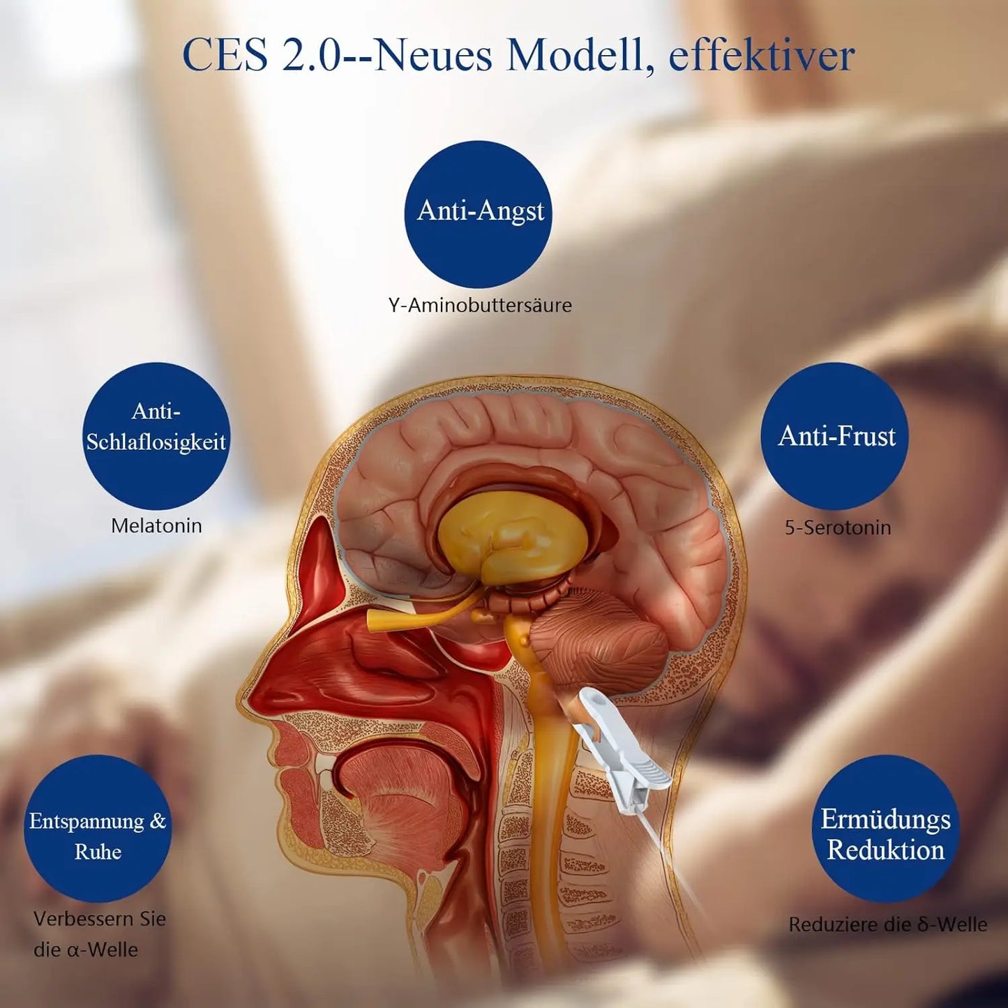 CES therapy, sleep aid device, anxiety relief, insomnia relief, cranial electrotherapy, microcurrent therapy, relaxation technology, wellness tech, pro edition, plug cartel gadgets