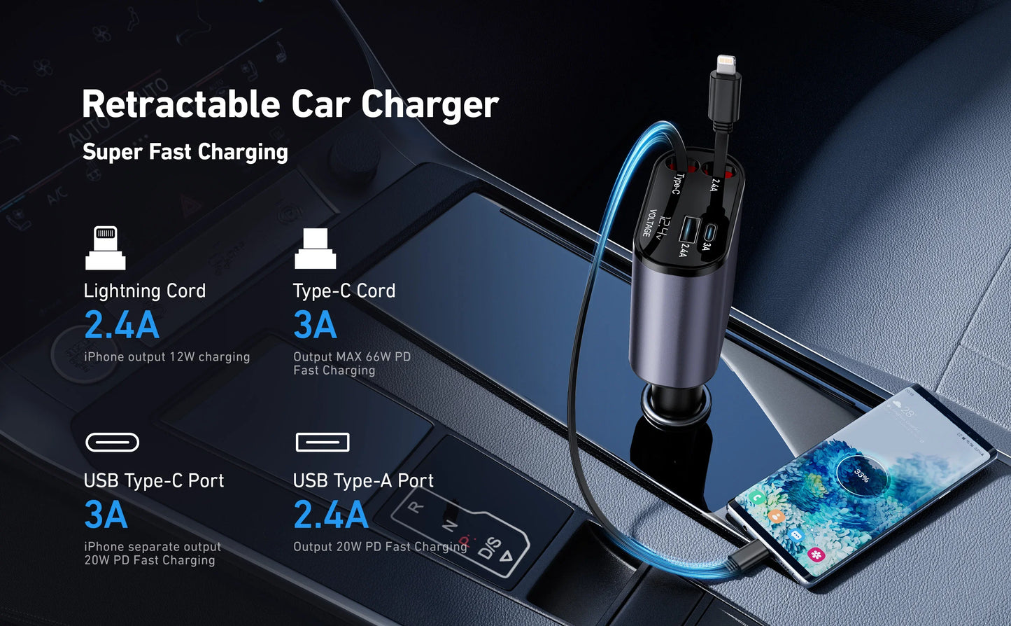 120W & 66W Retractable Car Charger – 4-in-1 Fast Charging Adapter for iPhone, Android & Type-C Devices