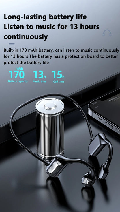 Bone Conduction Bluetooth 5.3 Headphones - IPX8 Waterproof Open-Ear Sports Headset with Mic, Hi-Fi Sound