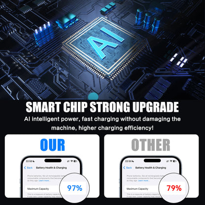 120W 4-Port USB Wall Charger – Type-C Fast Charging Adapter for iPhone, Samsung, & More