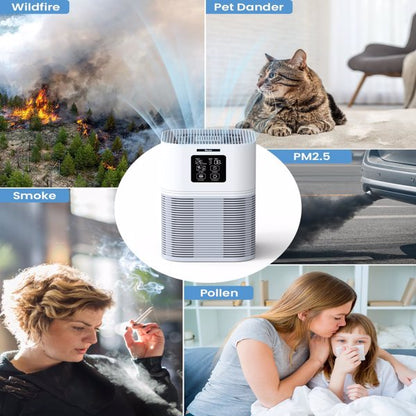 2-in-1 Smart Air Purifier with H13 Filter & Aromatherapy - Desktop Home Air Cleaner